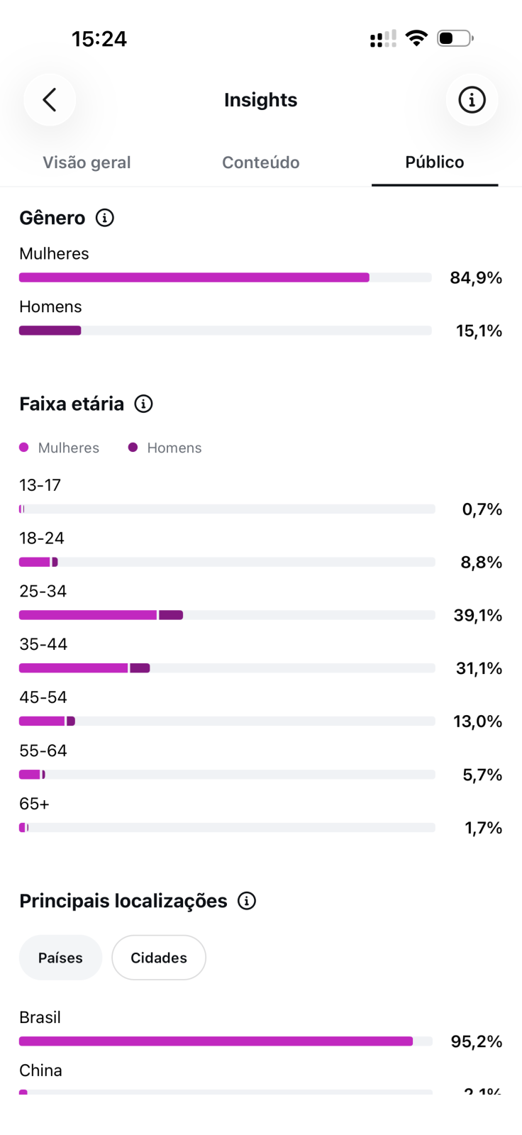 Métrica