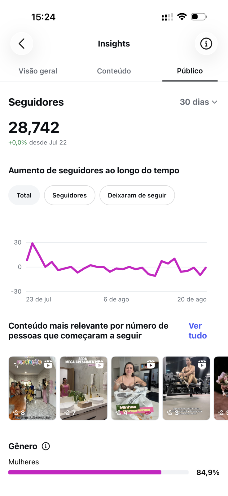 Métrica